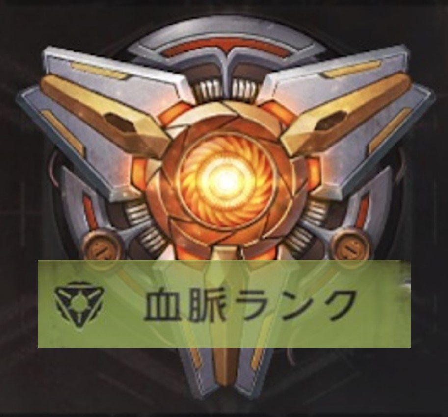 巨獣（血脈ランク）