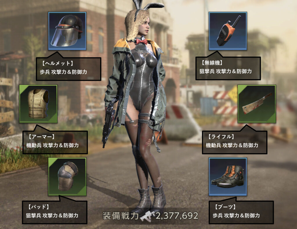 ［指揮官装備］部位ごとの強化対象の兵種