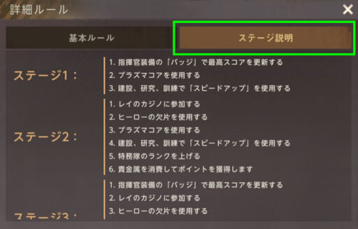 最強サバイバル指揮官(SOTF) - ステージ説明より1週間すべてのテーマを確認