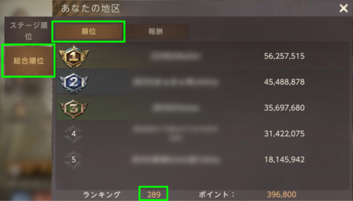 最強サバイバル指揮官(SOTF) - 所属地区の総合順位を確認