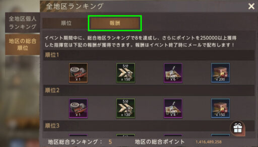 最強サバイバル指揮官(SOTF) - 地区全体の順位報酬を確認