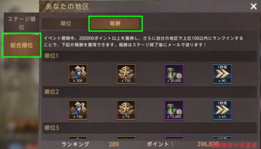 最強サバイバル指揮官(SOTF) - 所属地区の総合順位報酬を確認