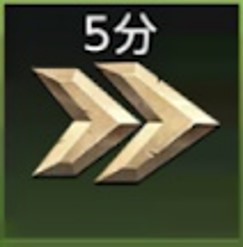 スピードアップ（5分）