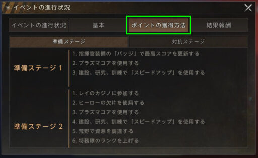 5日間のテーマ内容を確認