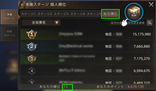 準備ステージ 個人順位のウィンドウ（総合順位）