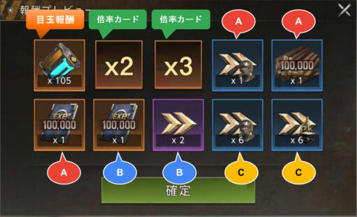 報酬プレビュー:パターン3)AAABBCC(倍率カードx2)