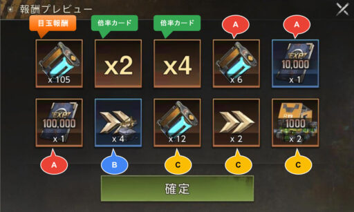 報酬プレビュー:パターン4)AAABCCC(倍率カードx2)