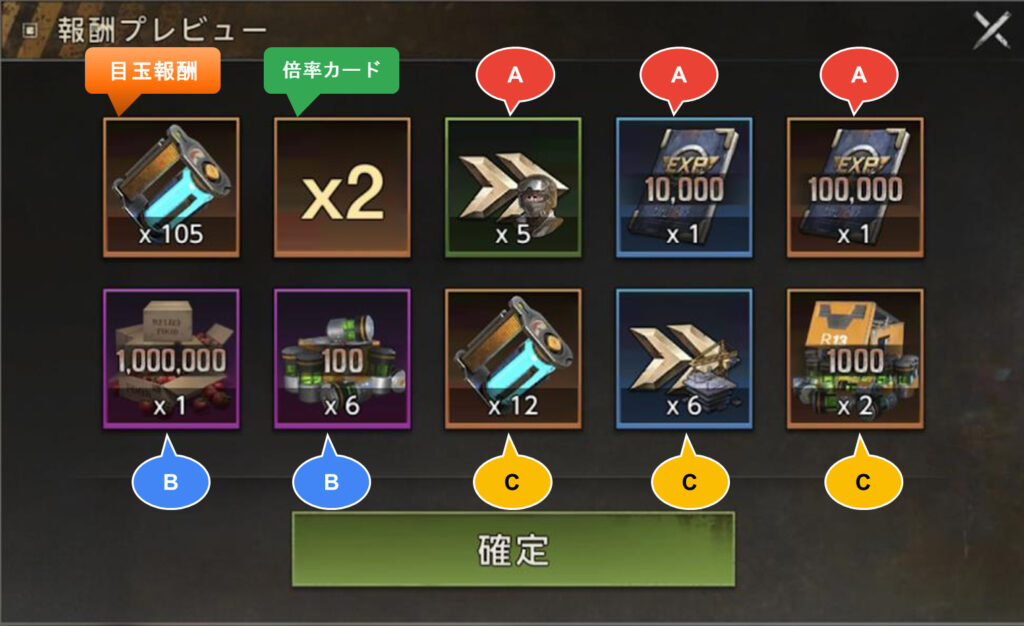 報酬プレビュー:パターン6)AAABBCCC(倍率カードx1)