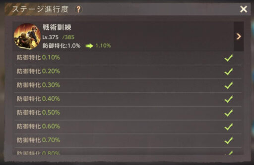 ステージ進行度のウィンドウ