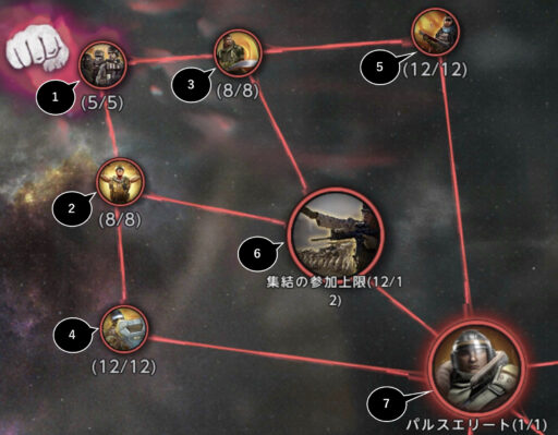 プラズマ開発ー歩兵（T11まで）