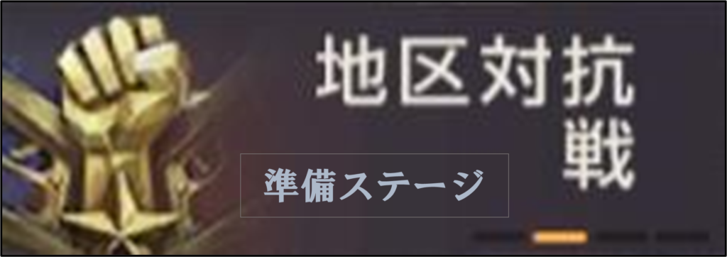 地区対抗戦（SVS）［準備ステージ］