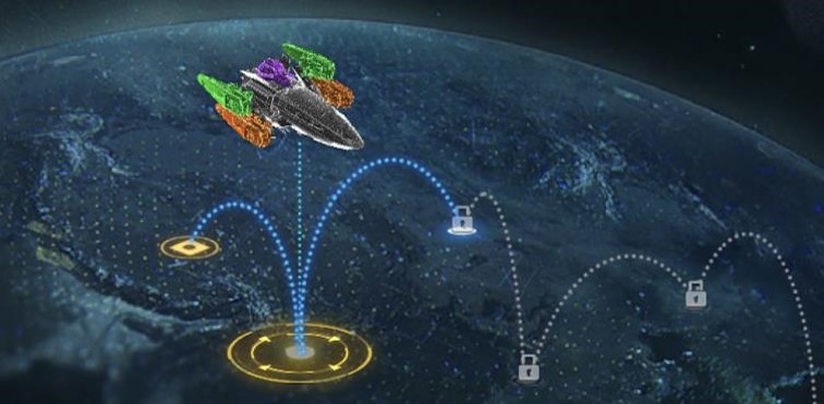 編隊飛行（システム）