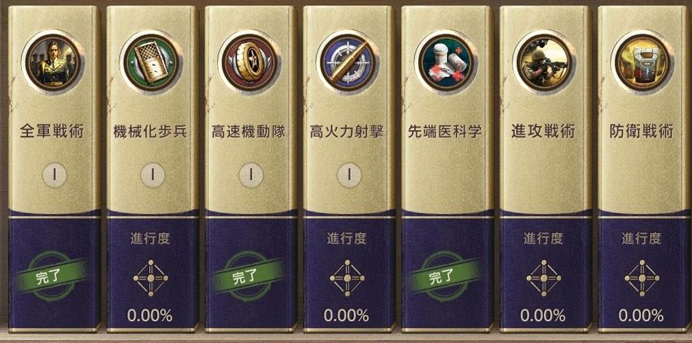 サバイバル攻略