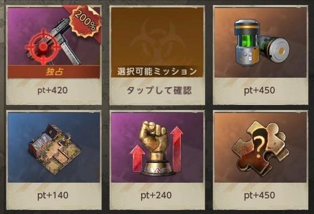 同盟ミッション（ミッション詳細）