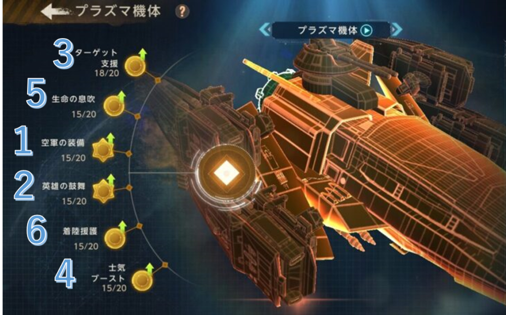 編隊飛行パーツー機体のサブスキル優先順位