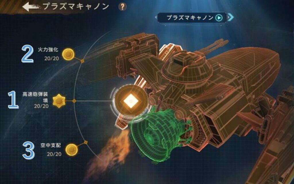 編隊飛行パーツーキャノンのサブスキル優先順位