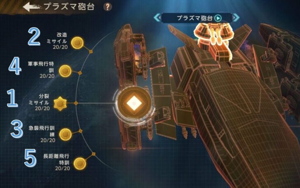 編隊飛行パーツー砲台のサブスキル優先順位